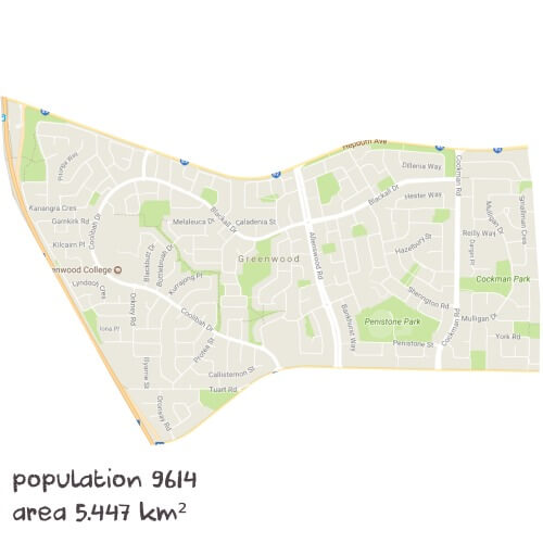 Economics Tutoring Near Me